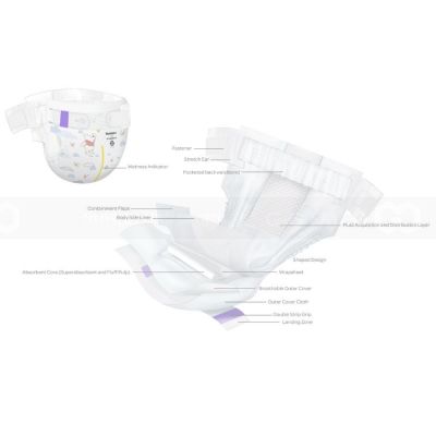 Huggies Skin Perfect Nappy Pads NB1 64 x 6 bags