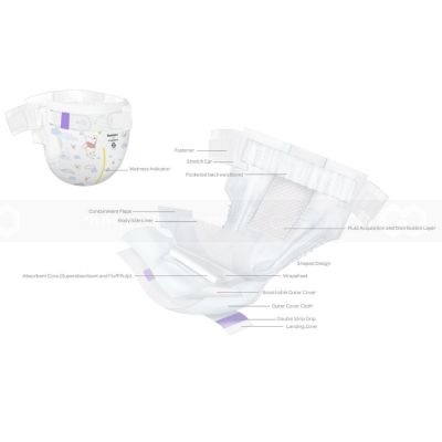 Huggies Skin Perfects Dry Newborn M76 x 3 bags