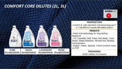 Comfort Fabric Softener Dilute 7In1 Pure 2L x 4 Bottles