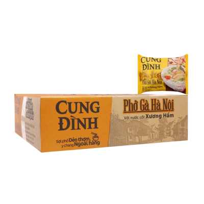 Cung Dinh 