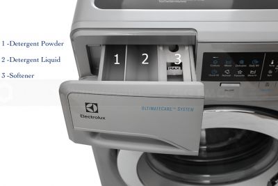 Electrolux Washing Machine EWF14113S 11kg