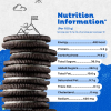 Wholesale Oreo Vanila Flavor 288.75g x 12Boxes